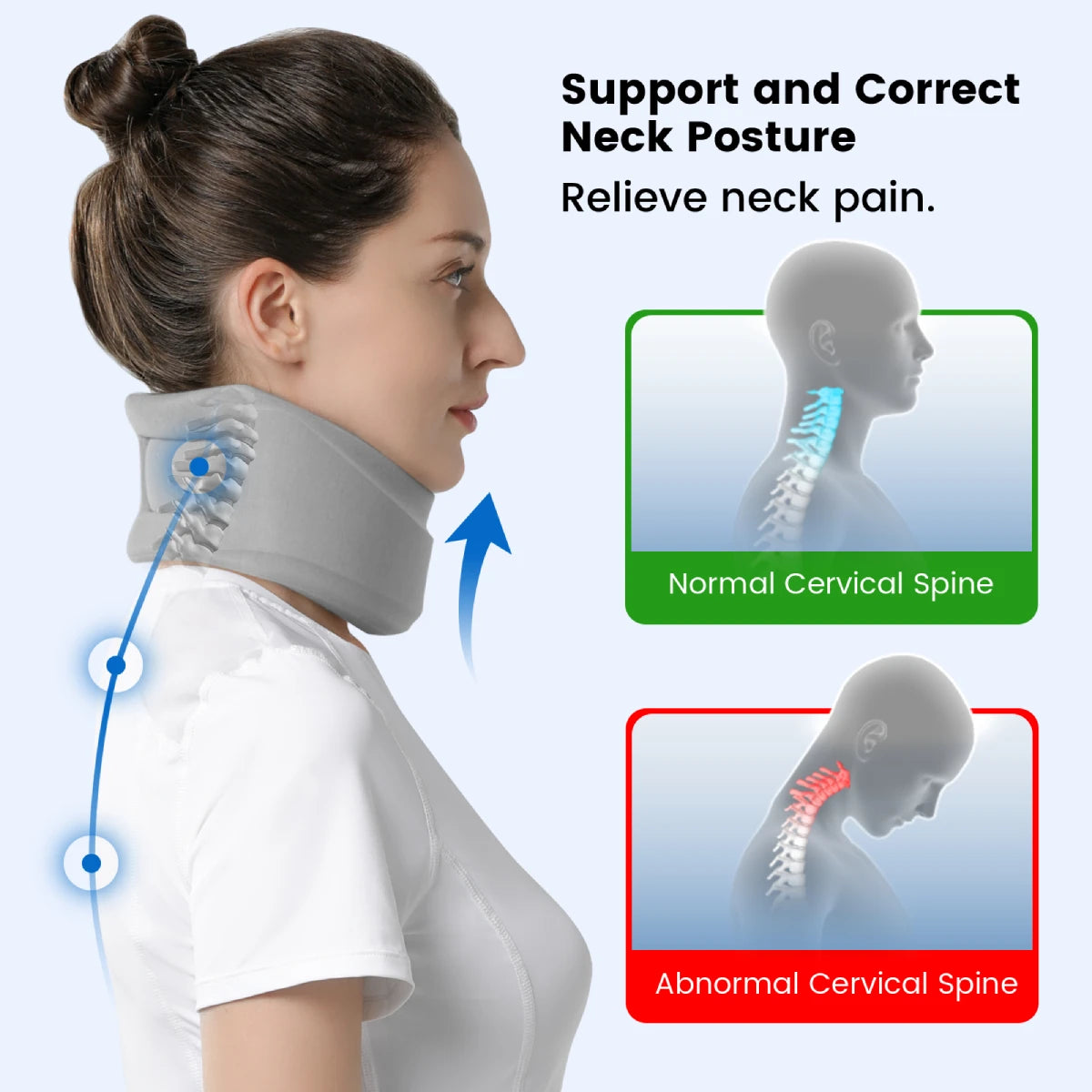 Cervical Neck Support Collar